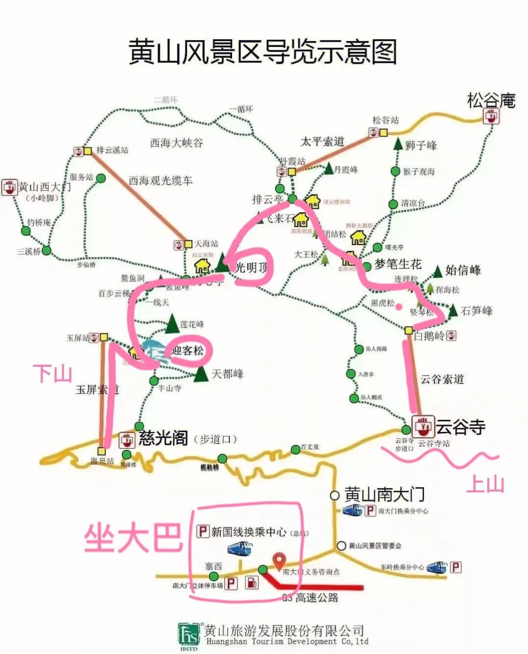 黄山游玩攻略(黄山游玩攻略二日游)