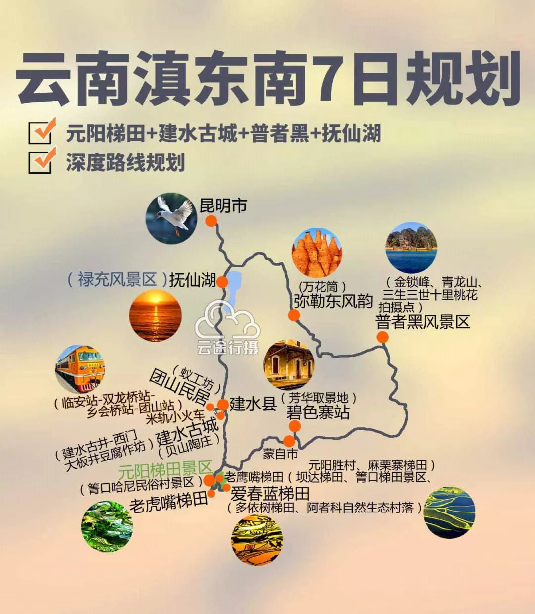 云南攻略最佳旅游攻略路线(云南攻略最佳旅游攻略路线图片)