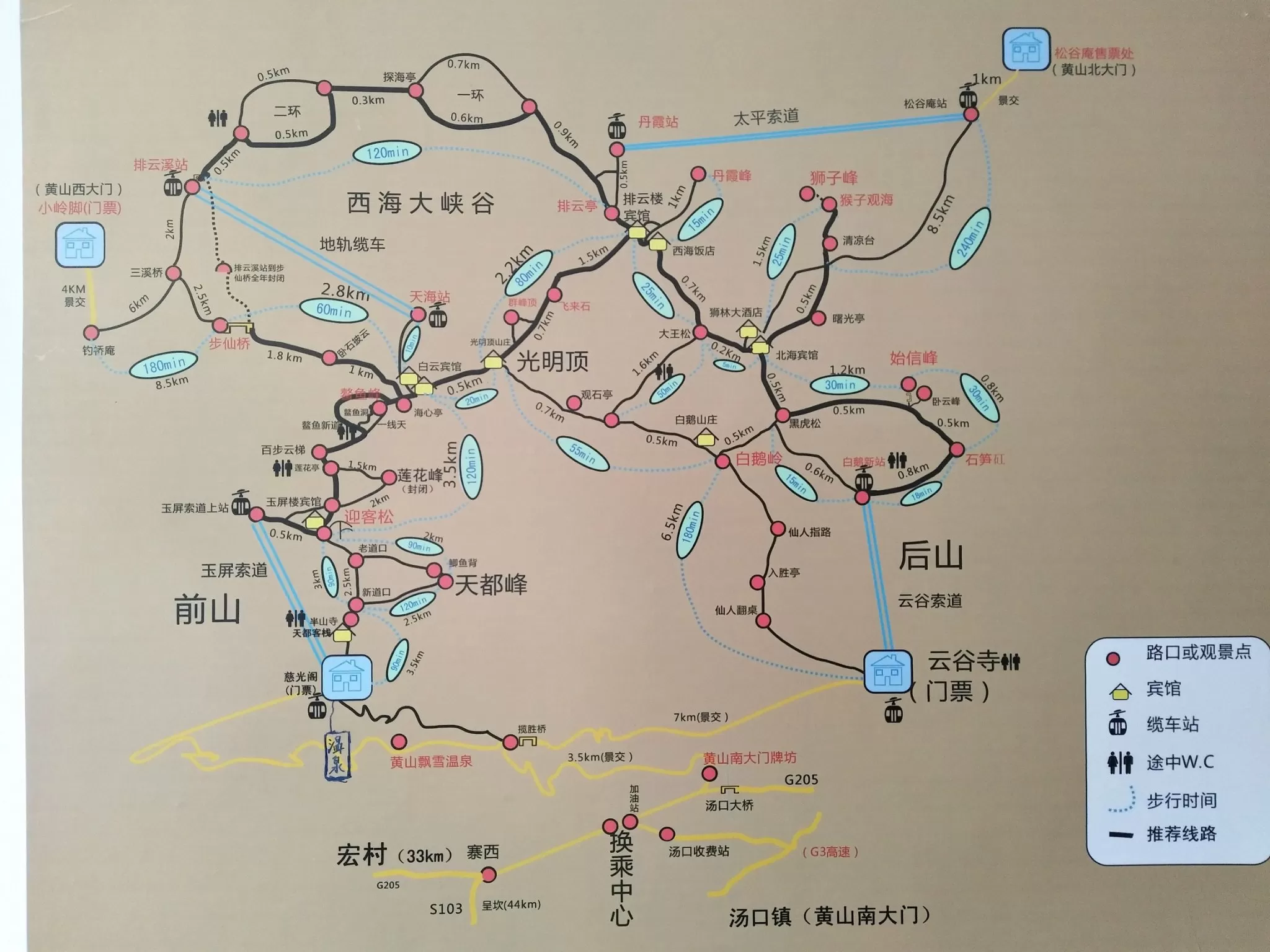 黄山旅游路线示意图(黄山旅游路线示意图大全)