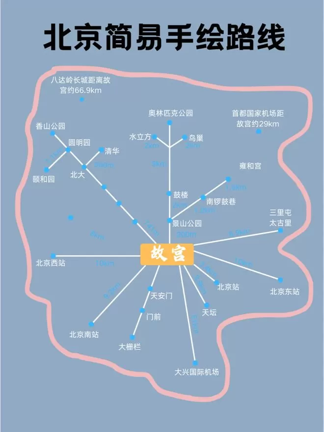 北京旅游攻略3天自由行攻略(北京旅游攻略3天自由行攻略图)