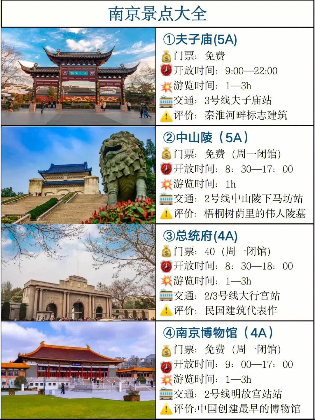 南京旅游景点大全(南京旅游景点大全介绍)